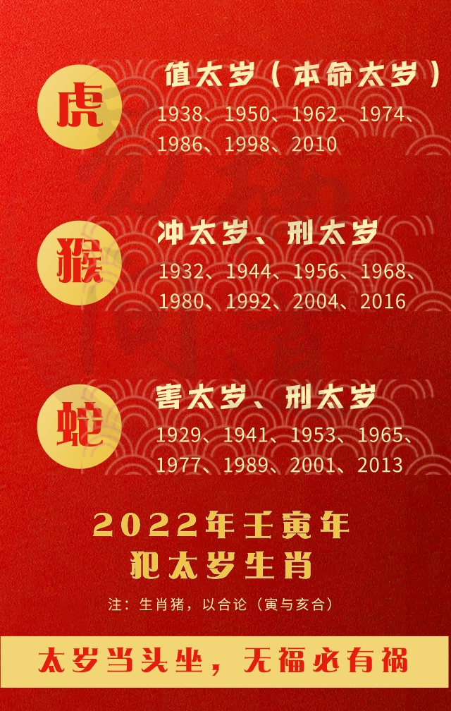 【2022年化太岁】时间定于2022年1月22日，仅此1天，仅此1场！插图7