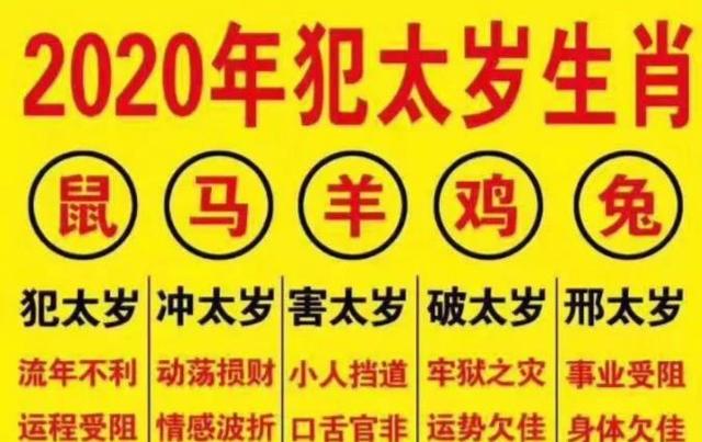 【2020年化太岁】生肖属鼠、兔、马、羊、鸡必看！插图