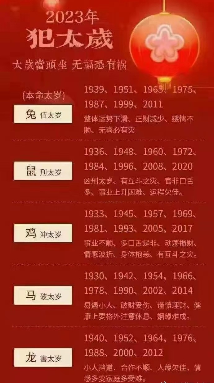 【2023年化太岁】倒计时3天，1月17日一场插图1